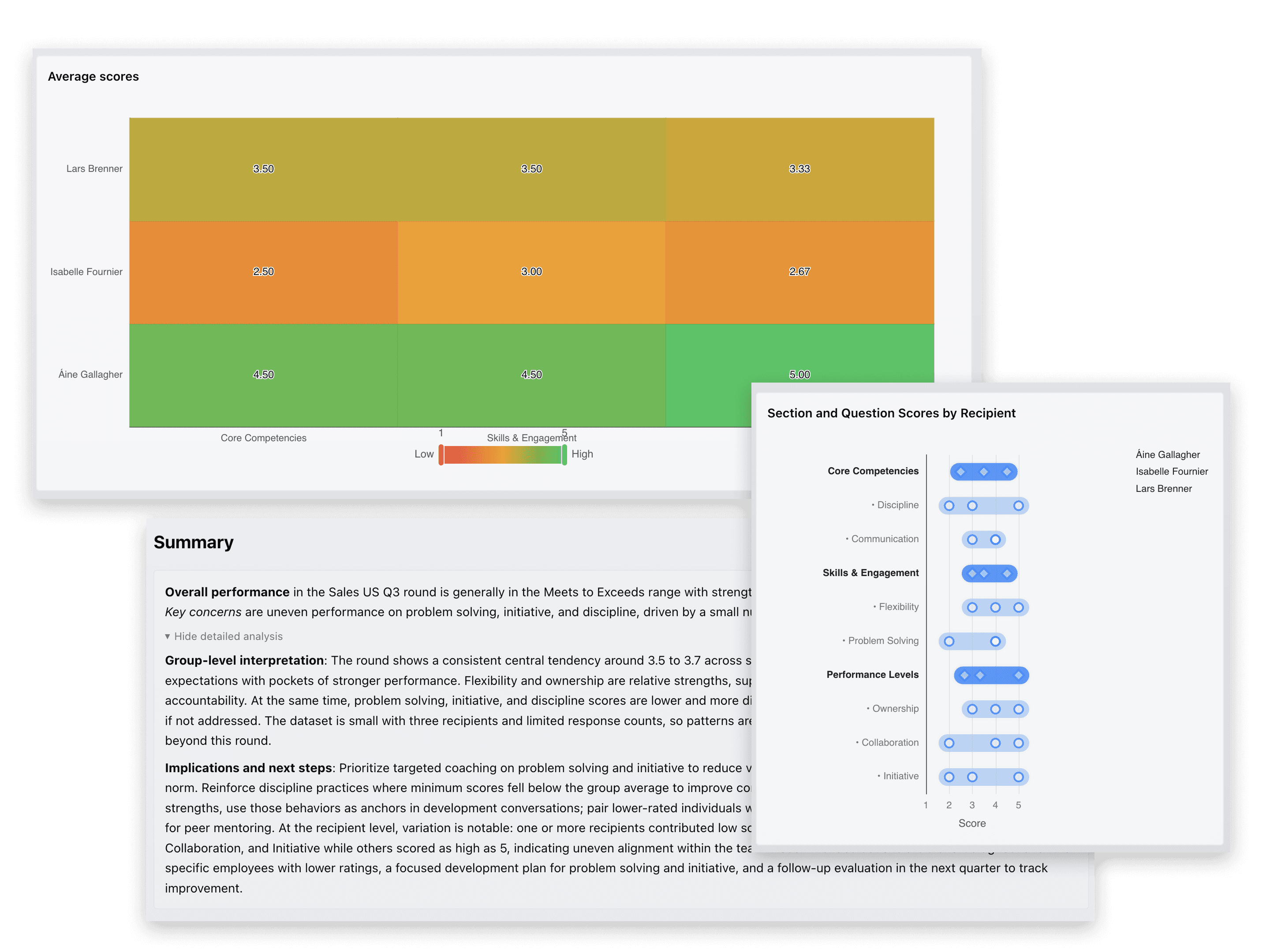 Step 5: Review each round in detail - Application interface showing how to review each round in detail